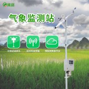 土壤墑情監測系統對農田耕作的重要意義