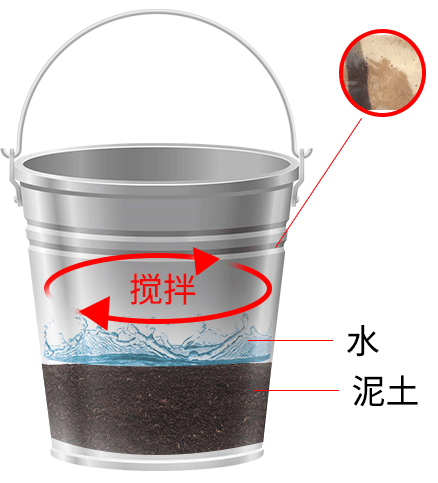 管式土壤墑情監測儀FT-TDR如何安裝? 管式土壤墑情監測儀FT-TDR如何安裝?