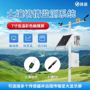 春耕在即，土壤墑情監(jiān)測還得自動化