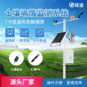 為什么進行土壤墑情分析？