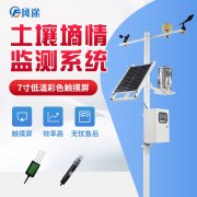 智慧農(nóng)業(yè)土壤墑情實(shí)時(shí)監(jiān)測